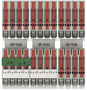Onboard power banks